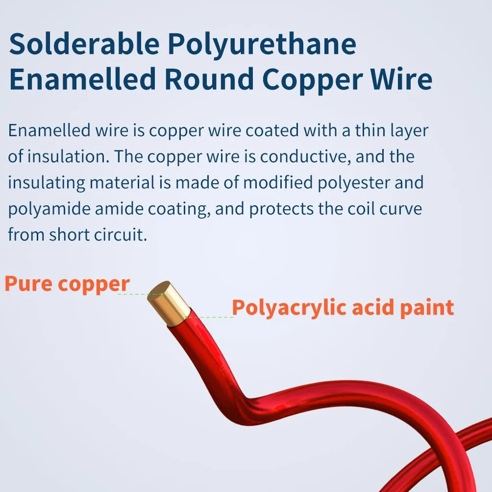 BNTECHGO 26 AWG Magnet Wire - Enameled Copper Wire - Enameled Magnet Winding Wire - 4 oz - 0.0157" Diameter 1 Spool Coil Red Temperature Rating 155℃ Widely Used for Transformers Inductors
