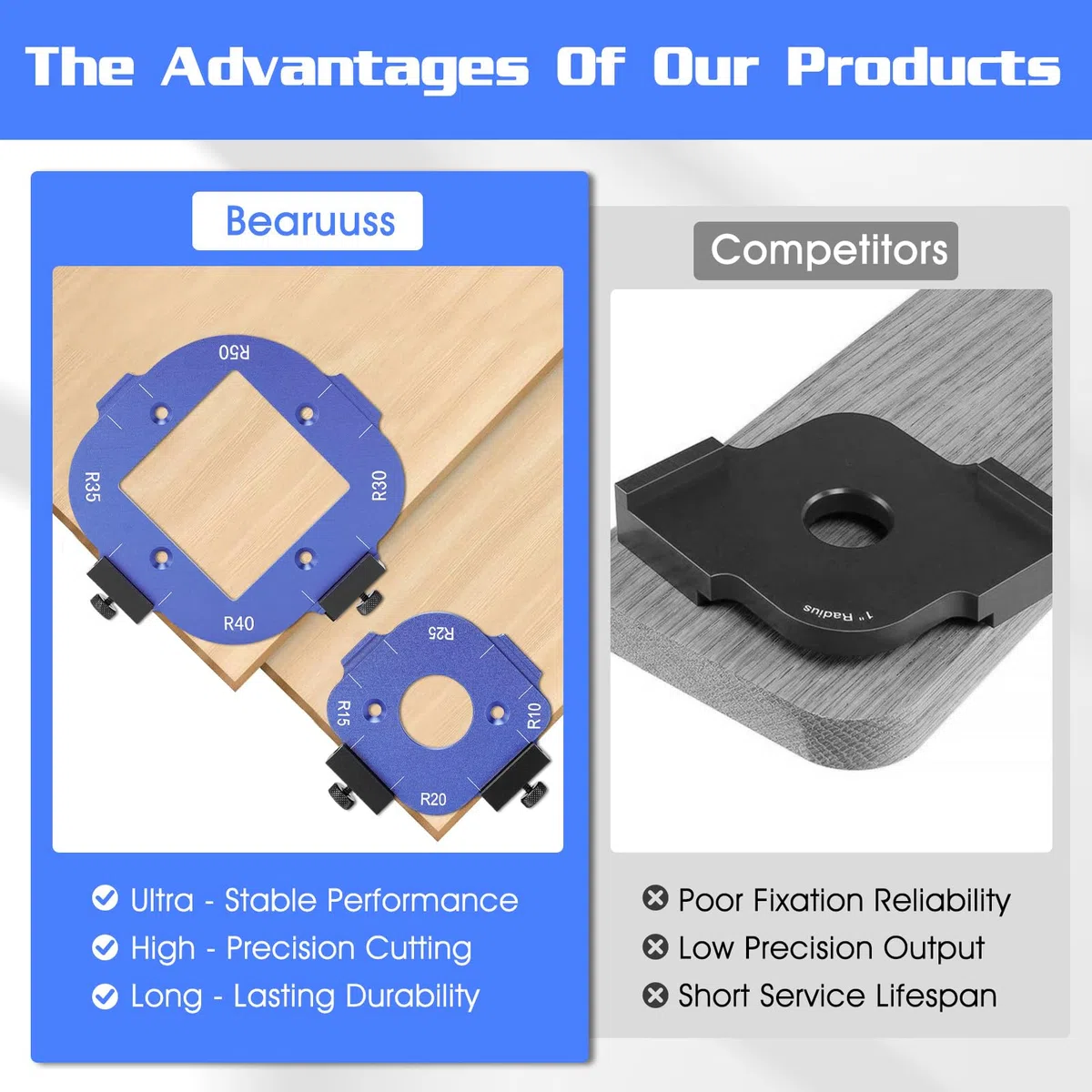 Frässchablone für Oberfräse, 2 Stück Radius Jig Router Schablone, Aluminiumlegierung Ecke Radius Schablone für Holzbearbeitung R10 R15 R20 R25 R30 R35 R40 R50 (Blau)