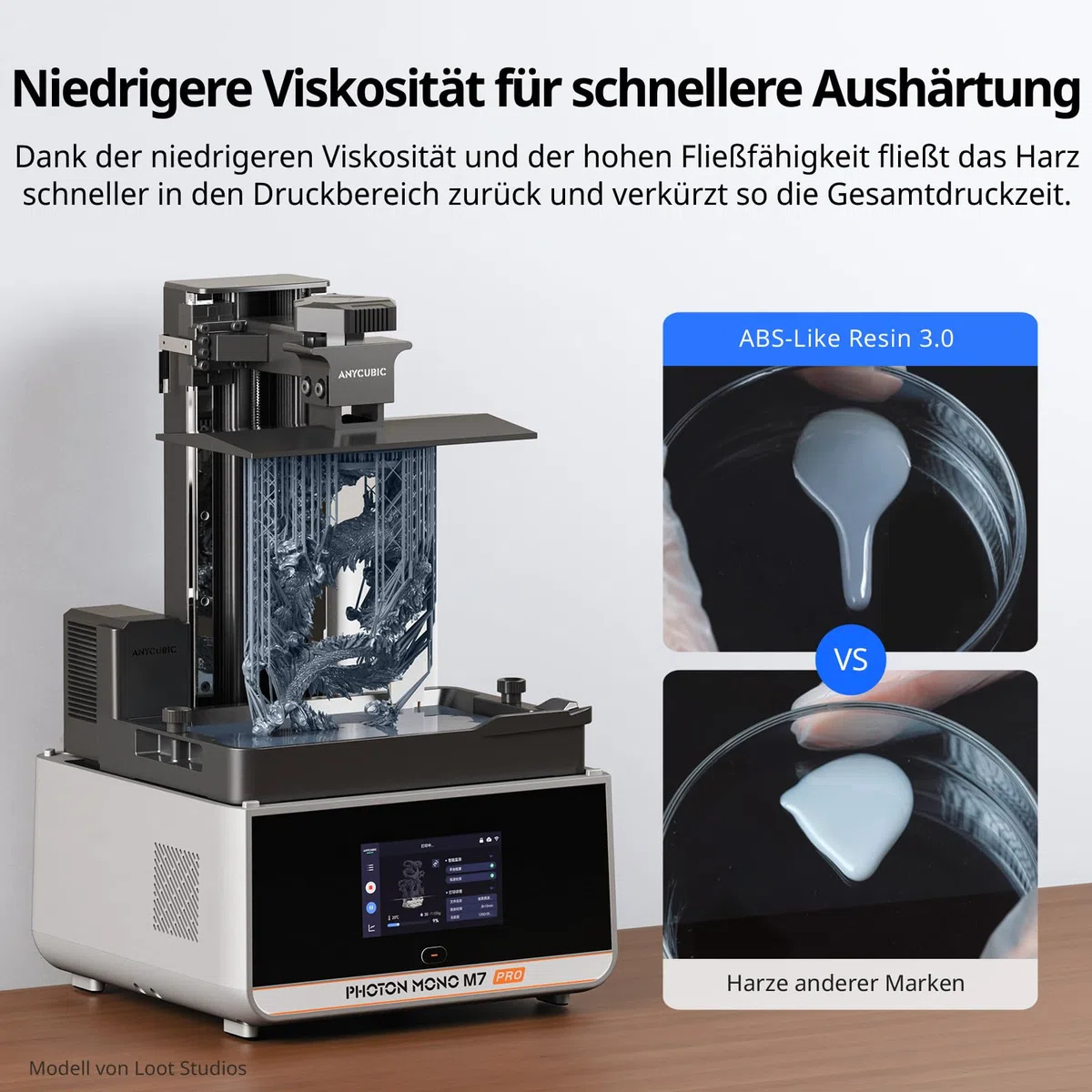 ANYCUBIC ABS-Like Resin 3.0, 3D Drucker Resin mit Ausgezeichneter Härte und Zähigkeit, Hochpräzises, Geruchsarmes 405 nm UV-härtbares Harz für Resin 3D Printer, Grau, 1000g