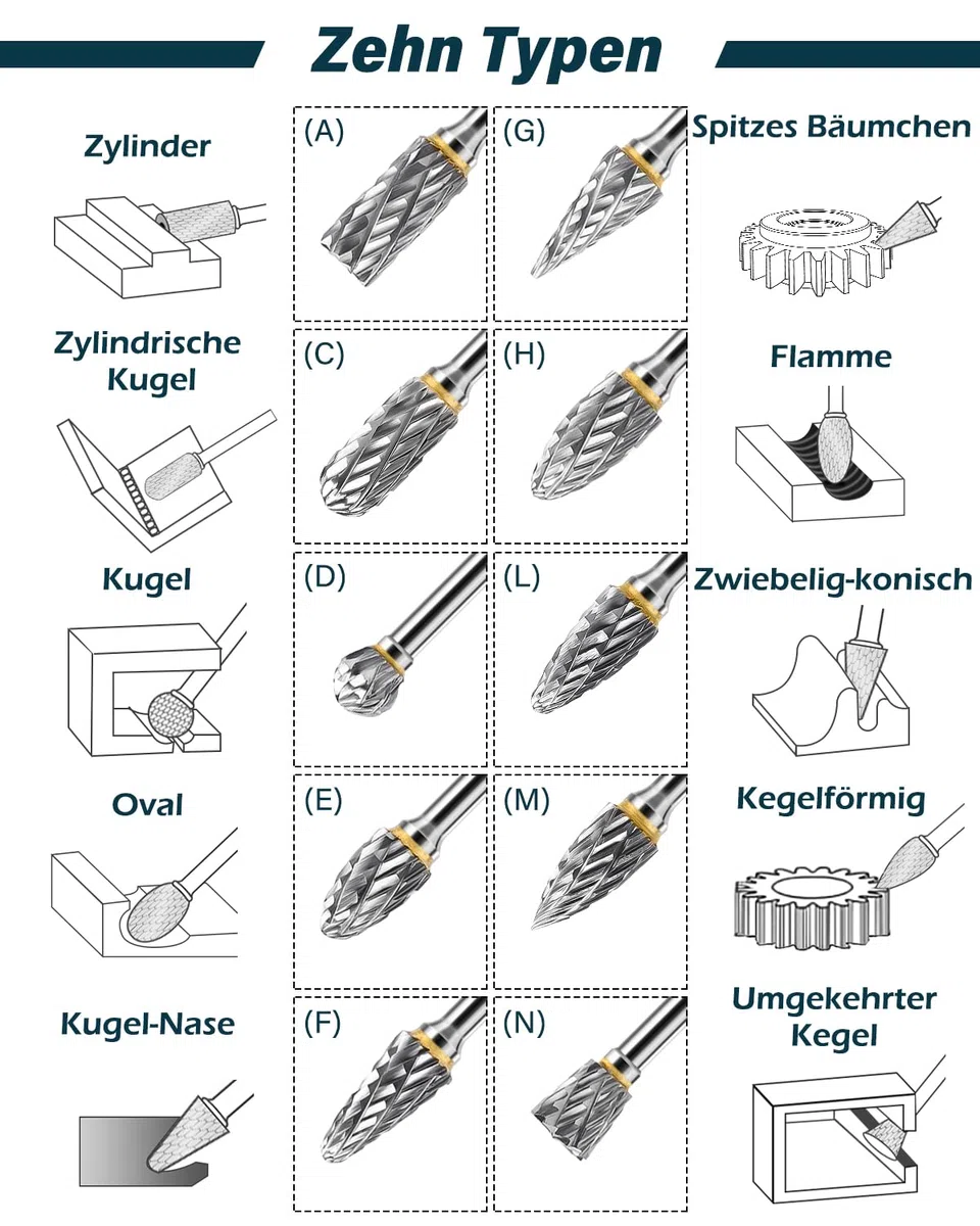 Hartmetall Frässtifte Set, Lytool 12 Stück Doppelschnitt Rotationsfräser mit 3mm Schaft, Dremel Zubehör für Holz Schnitzen, Metallpolieren, Gravieren, Schleifen und Bohren