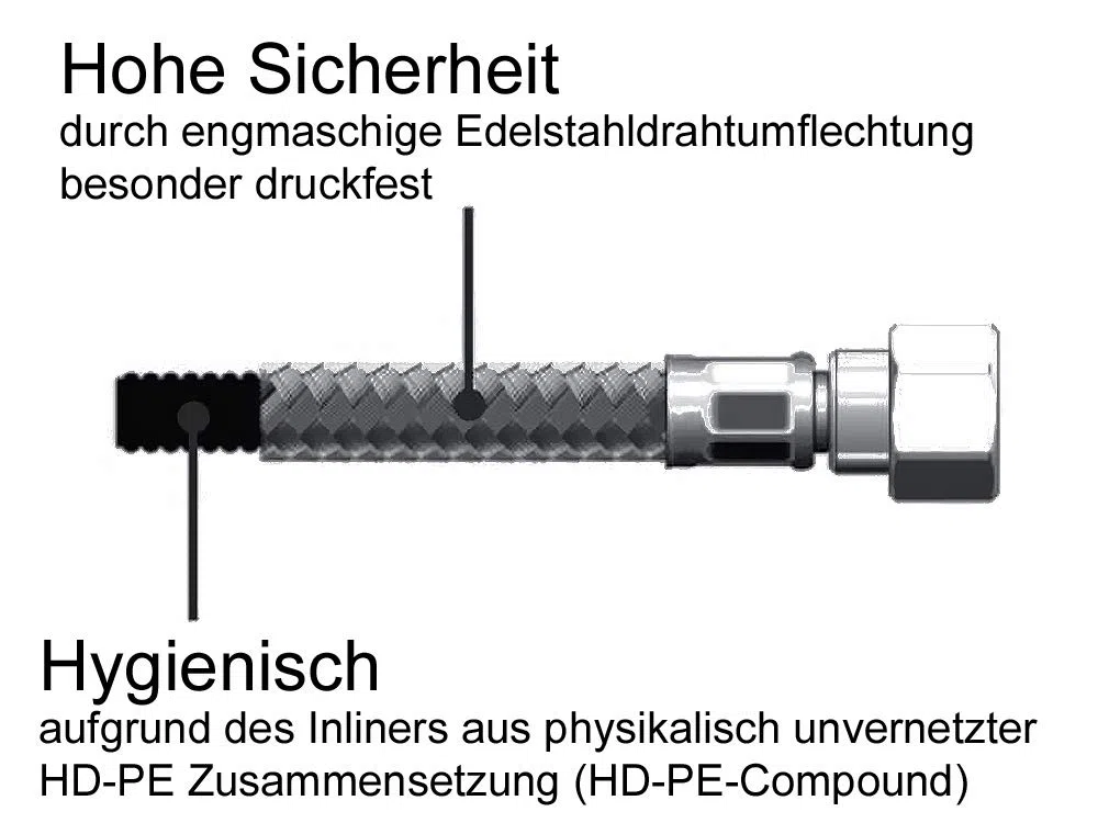 Naber Edelstahlschlauch mit 3 8 Überwurfmutter, 500 mm