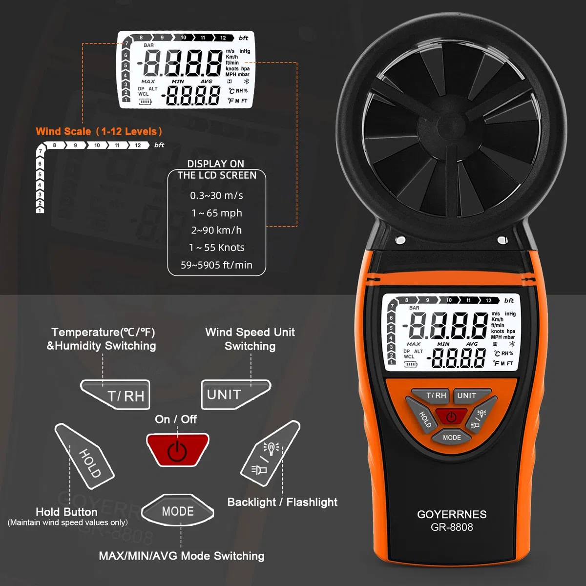 Handheld Windmesser Digitaler Anemometer 0.3~30m/s Windgeschwindigkeitsmessgerät, GR-8808,das Temperatur für Navigation,Segelwettbewerb,verschiedene Ventilatorherstellungsindustrien, Datenaufbewahrung