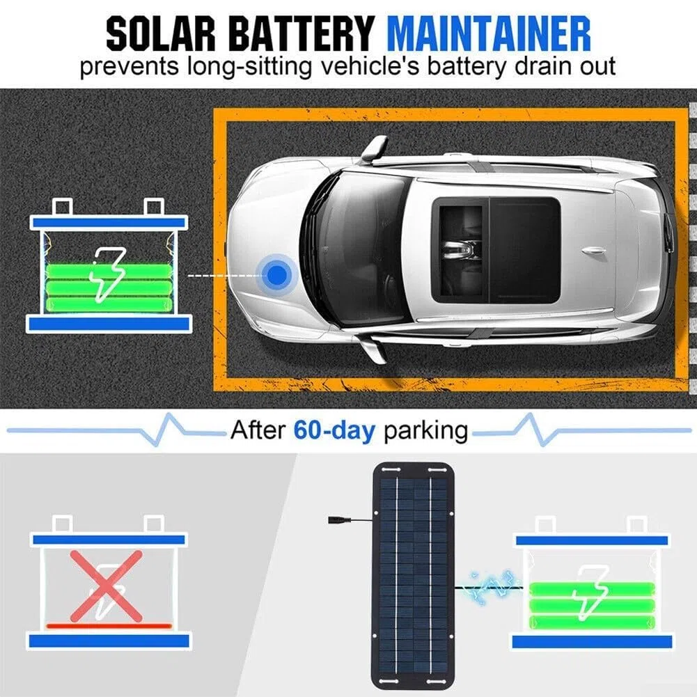 30W 12V Solar Ladegerät Kit mit Hocheffizienz-Panel für Boote, Autos, Wohnmobile und effizientere Batterieerhaltung