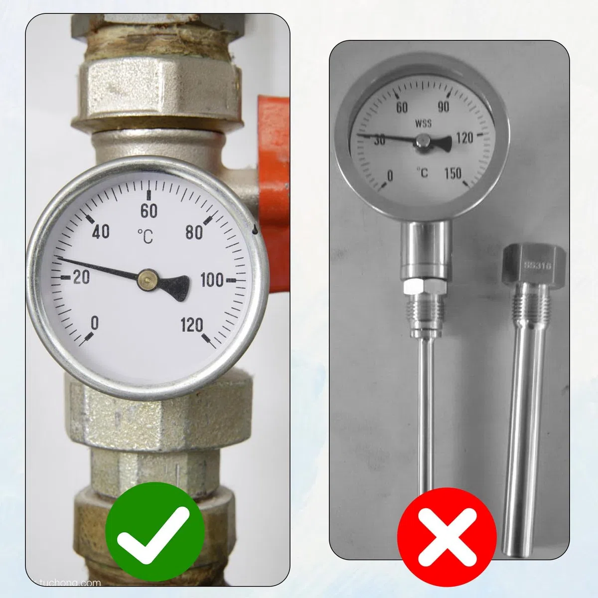 ANBOO Anlegethermometer Heizungsrohr 2er Pack - Präzise Rohrfeder Thermometer 0-120 ℃, Edelstahl Clip-On Design 63mm