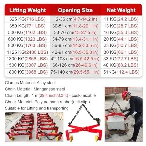 Hebeklemme Hebeklemme for Granitplatten, verstellbarer Bereich, robuste Steinschere for vertikalen Transport, Steinhebeklemmen(50in)