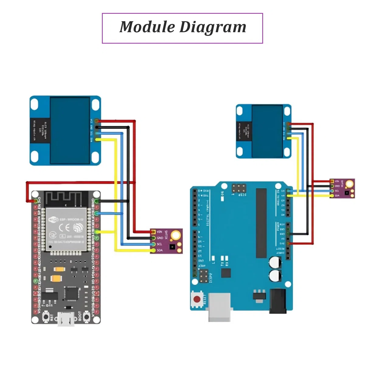 SHT31-D Temperatur Feuchtigkeit Sensor,Digital Temperatursensor Feuchtigkeitssensor Modul mit IIC I2C Schnittstelle,2.4~5.5VDC Humidity Sensor für Arduino（5 Stück）