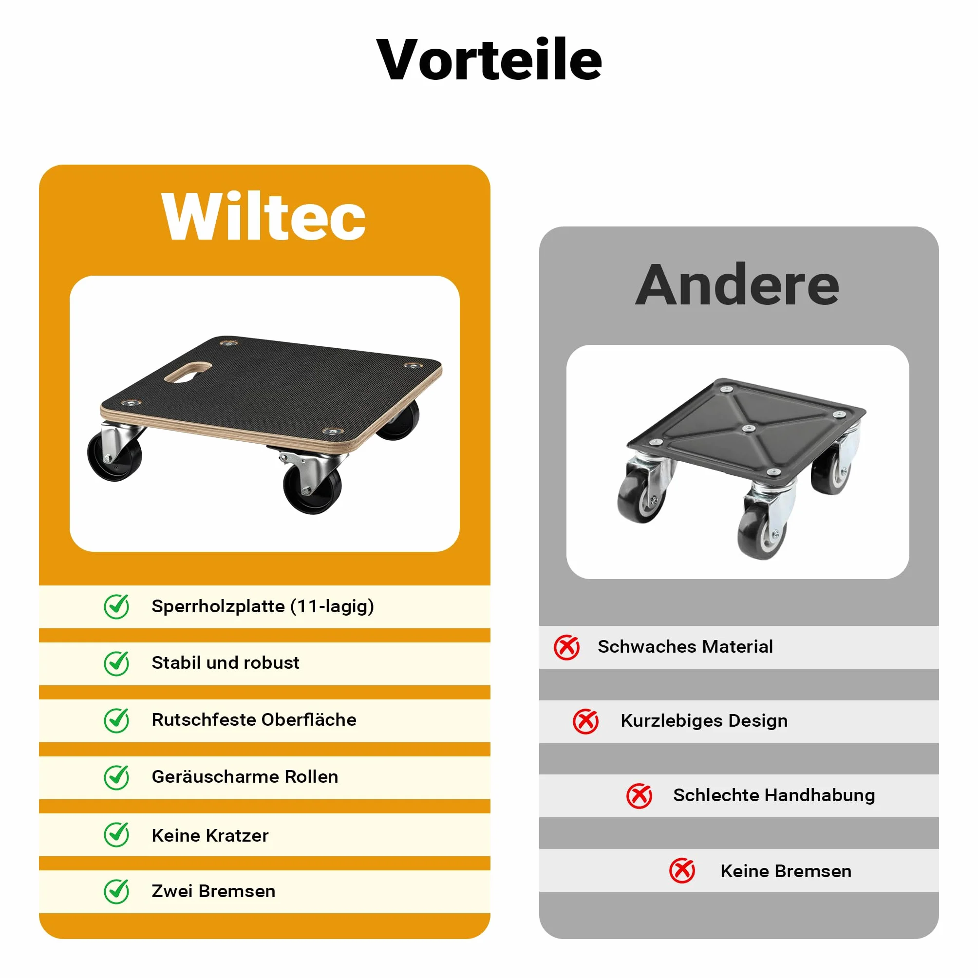 Wiltec 2X Transportroller 380 x 380 x 119 mm mit 250 kg Traglast je Möbelroller, Rollbrett aus Holz mit 4 Lenkrollen
