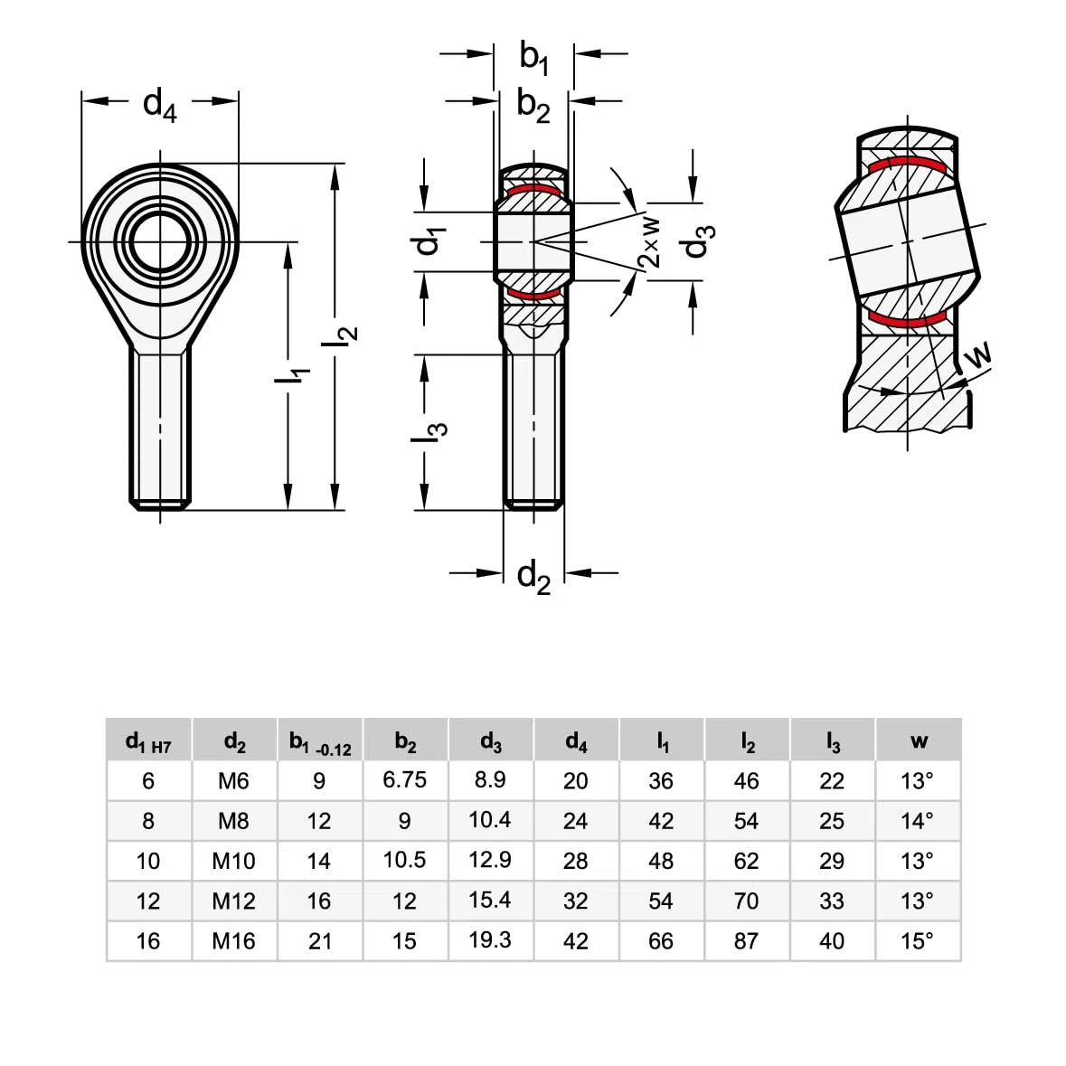 Ganter Normelemente | Gelenkkopf, Gelenklager mit Schraube | GN 648.2-6-M6-W | Stahl | 6mm Bohrung | Gewinde M6