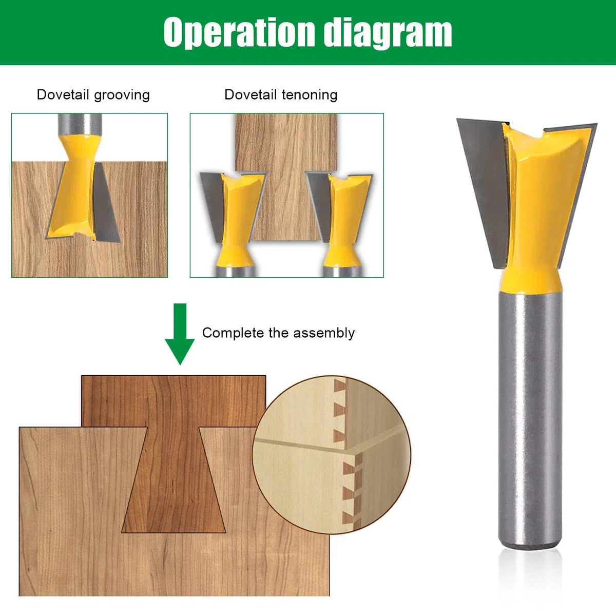5 Stück Schwalbenschwanz Planfräser 8mm Schaft, Schwalbenschwanz Fräser Set, 1/4" 1/2" 3/8" 5/8" 3/4" Fräser für Oberfräse 8mm Schaft, Fräskopf für Oberfräse, Planfräser für Holz (5)