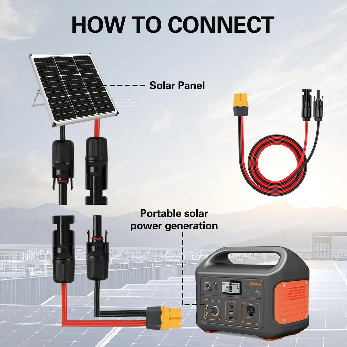 Solarladekabel Solarstecker auf XT60i Adapter Stecker, Solarpanel Adapter Kabel,solar verlängerungskabel,xt60i auf mc4,Solarkabel für EF DELTA 2 und River Solargenerator Tragbare Powerstation (1M)