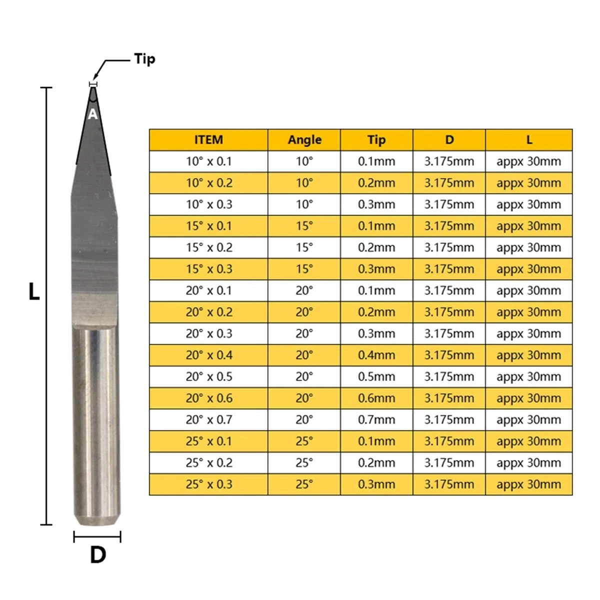 Xianglaa-Router Bit, 10pcs 3D-Fräser PCB Gravieren Bit V Shap Spitze Schaftfräser Hartmetall 10/15/20/25 Grad, hohe Qualität (Dimensions : 10PCS degree10X0.4mm)