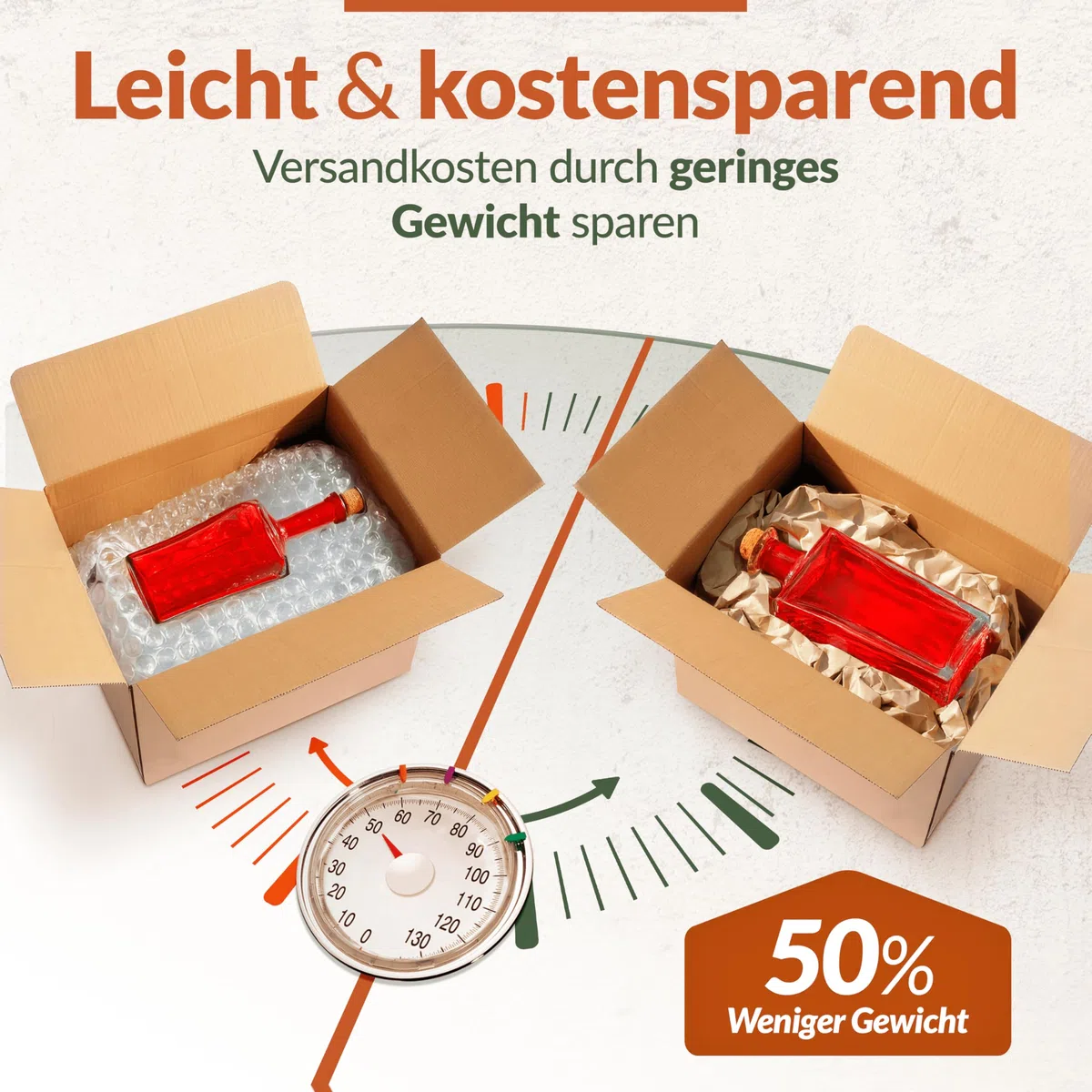 100x Papierpolsterstreifen 20 x 9cm I Füllmaterial I umweltfreundliches Verpackungsmaterial I Versandverpackung