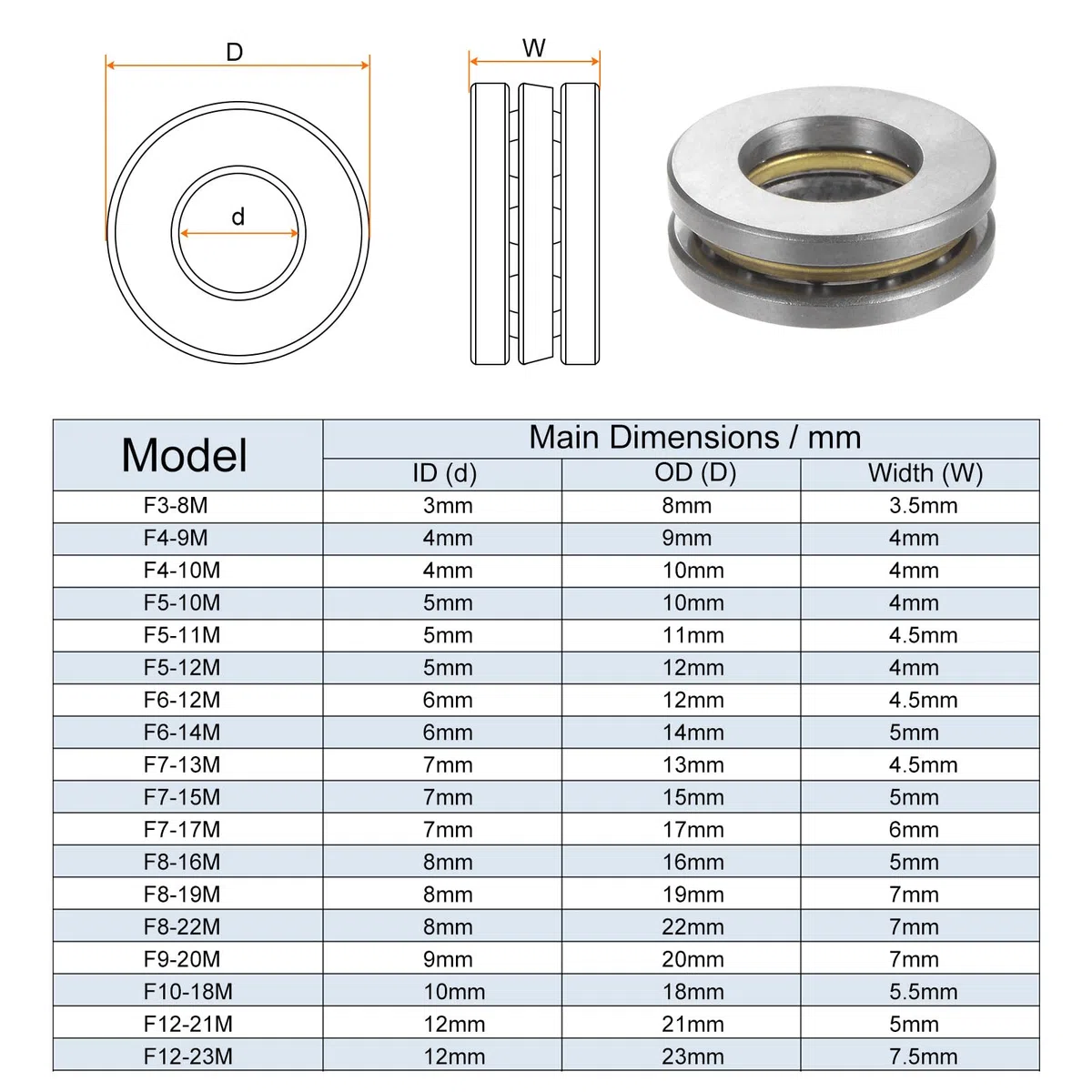 QUARKZMAN 10 Stück Axiallager F12-23M Miniatur Schubkraft Kugel Lager 12x23x7.5mm Chrom Stahl mit Unterlegscheiben für Förderanlagen Maschinenbau