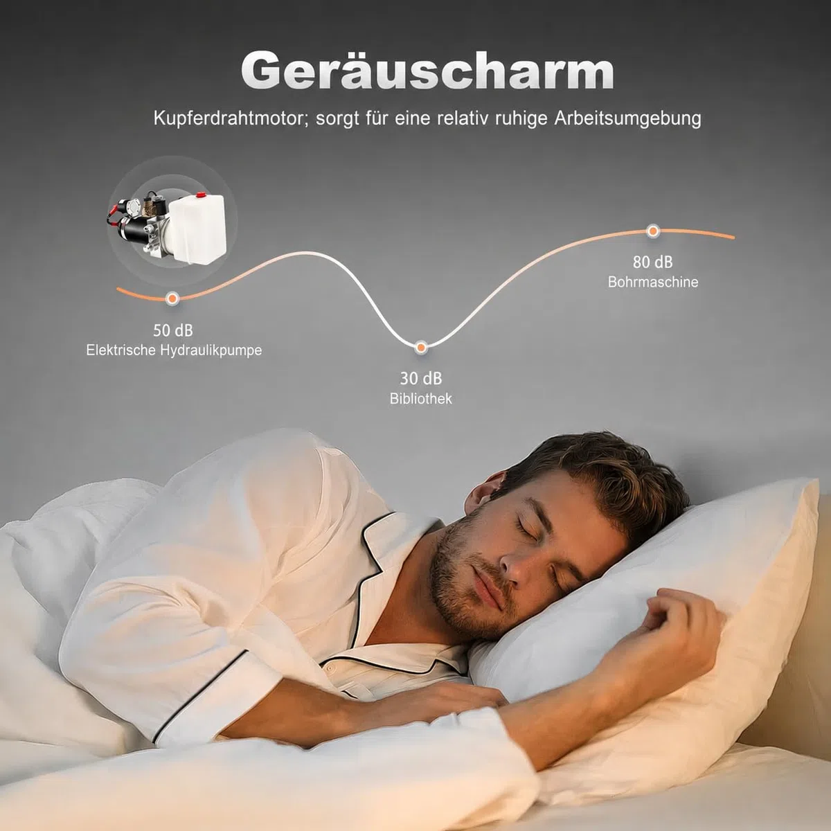 Hydraulikpumpe 12V 800W für Kippanhänger, Einfachwirkend mit Fernbedienung