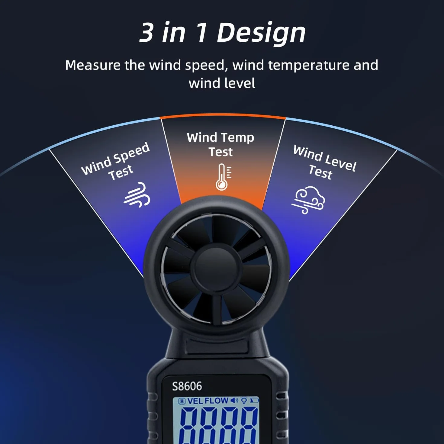 Mcbazel 3 in 1 Handheld Digital Anemometer Windmesser, Windmessgerät zur Messung der Windgeschwindigkeit, Temperatur, Windchill für HAVC, Drohne, Segeln, Angeln