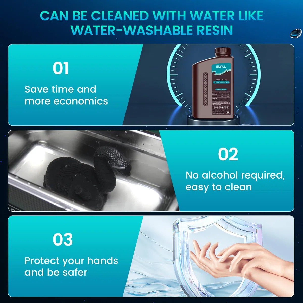 SUNLU ABS Like Resin Water Washable Resin Dunkelgrau, Einfache Nachbearbeitung Water Wash ABS Wie Harz, Höhere Festigkeit und Zähigkeit 405 nm UV-härtendes Harz für Harz 3D Drucker, Dunkelgrau 1000g