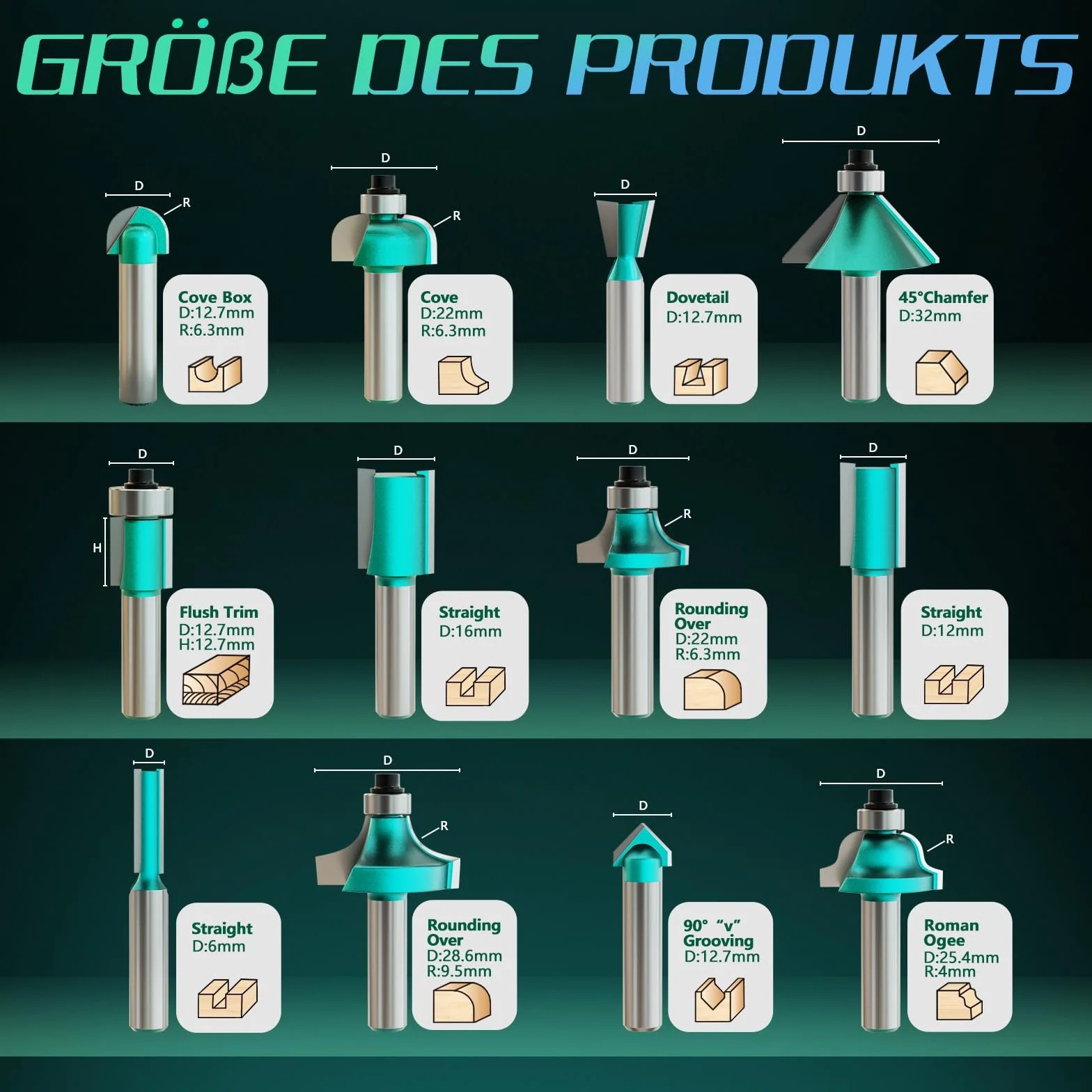 CSOOM 12-teiliges 8 mm Schaft professionelles Fräser-Set für Holzarbeiten, mit Hartmetall-Trimmern, Holzbearbeitungswerkzeug