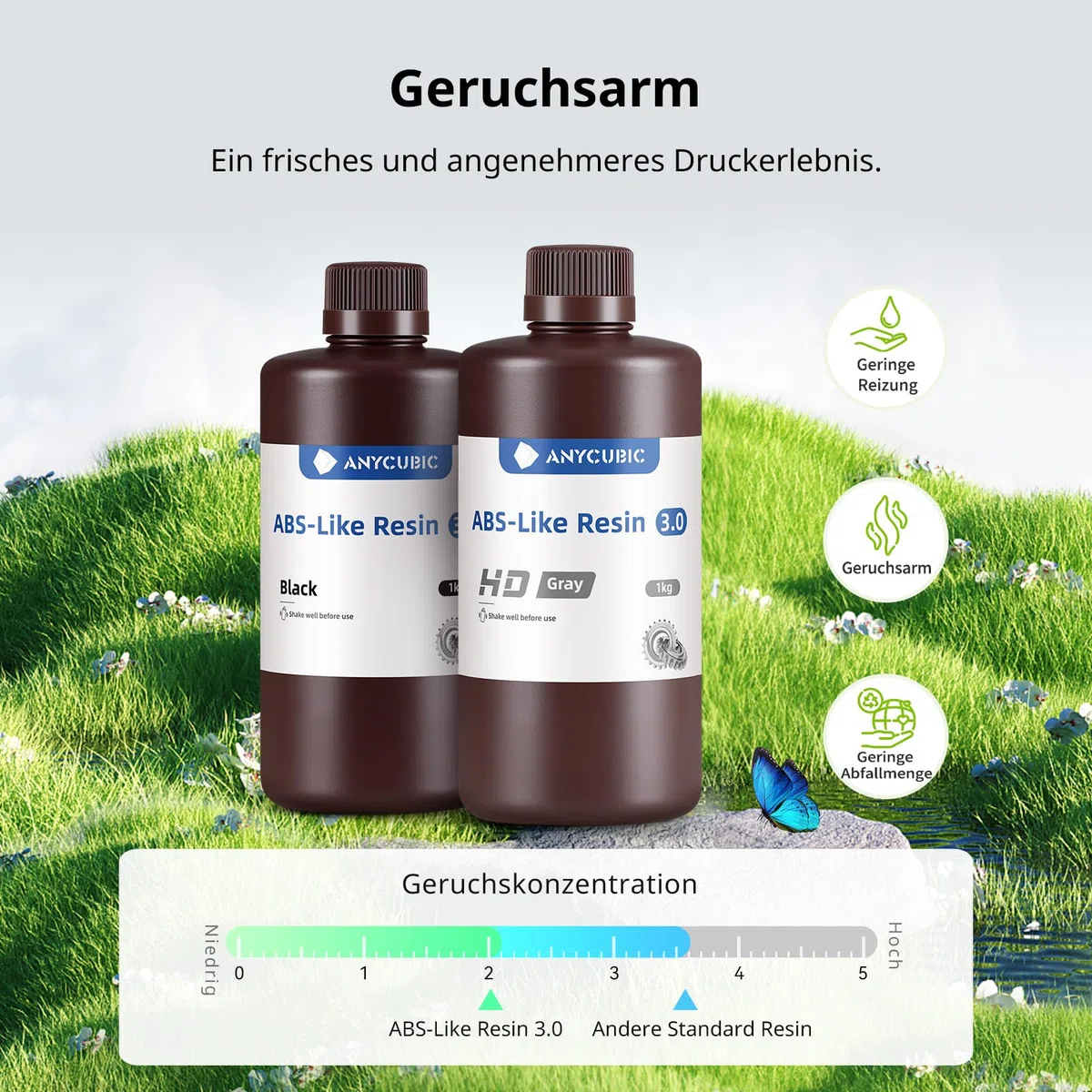 ANYCUBIC ABS-Like Resin 3.0, 3D Drucker Resin mit Ausgezeichneter Härte und Zähigkeit, Hochpräzises, Geruchsarmes 405 nm UV-härtbares Harz für Resin 3D Printer, Grau, 1000g
