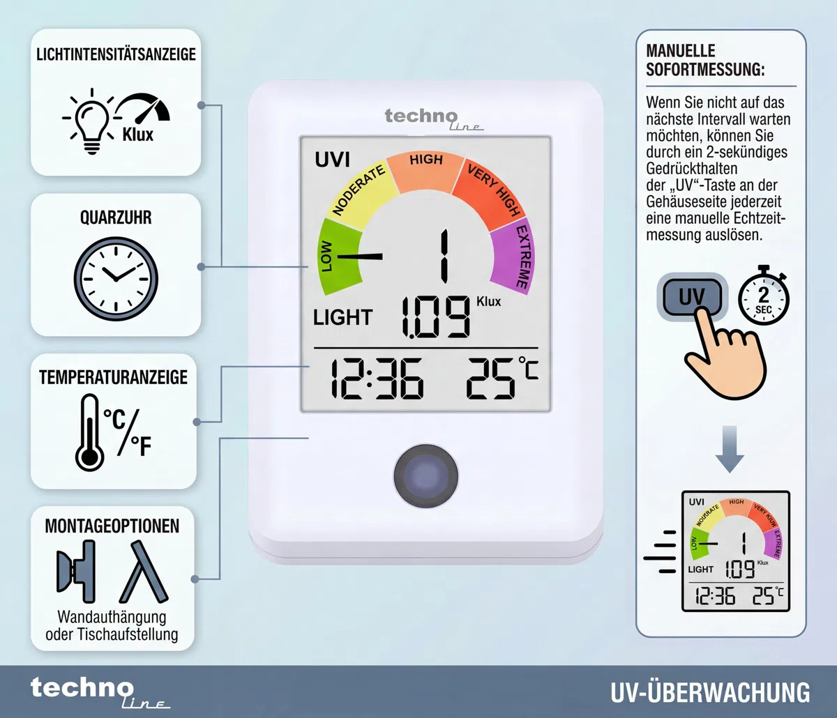 technoline WS9320 UV-Strahlungsmonitor mit UV-Index & Lichtmesser | Echtzeit UV-Messung alle 60 Sekunden | Innenraumtemperatur & Uhrzeit | UV-Warner mit Farbskala | Lichtintensitätsmesser bis 300 Klux