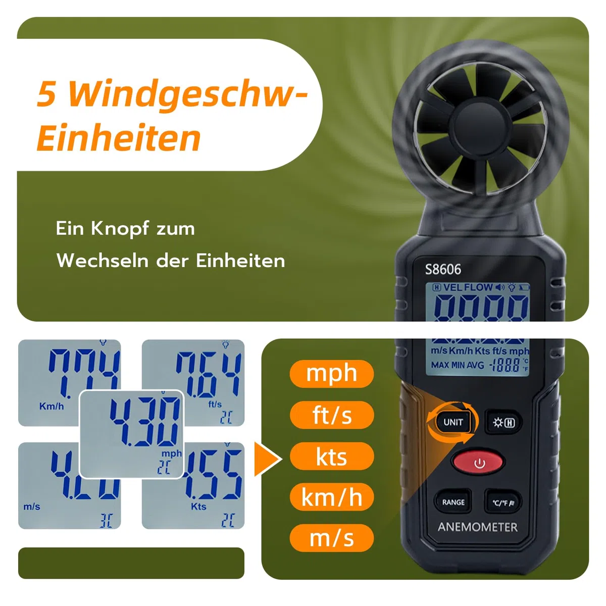 Digitaler Windmesser Anemometer Handheld, 3 in 1 Windmessgerät mit Windgeschwindigkeit, Temperatur & Windchill Messung, Beaufort-Skala 1-12, 5 Einheiten, MAX/MIN/AVG, für HVAC/Drohne/Outdoor
