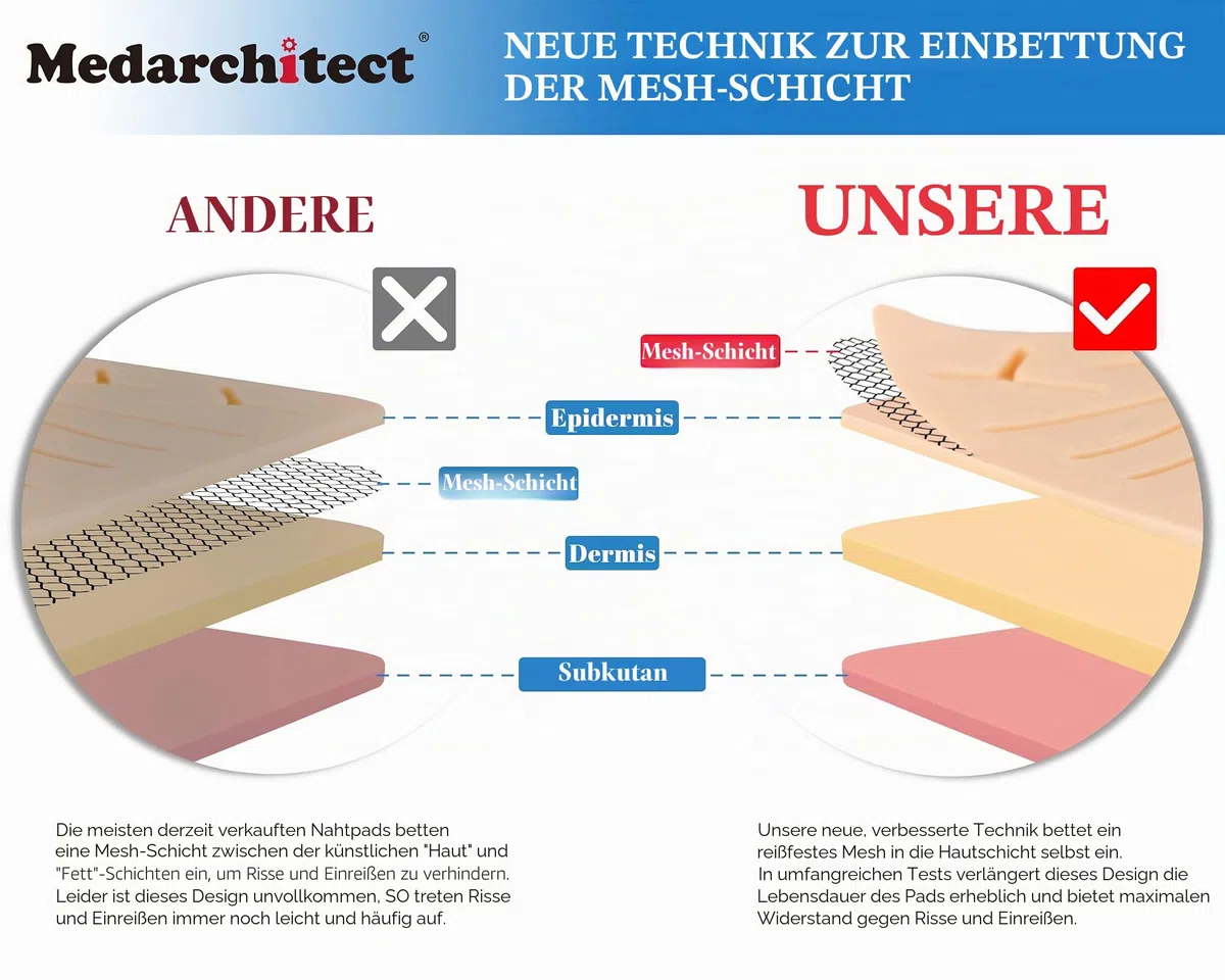 Medarchitect verbessertes großes 3-lagiges Nahtpolster mit Wunden zum Üben des Nähens - nicht leicht zu trennen, zu reißen oder zu reißen (mit Anti-Rutsch-Basis)