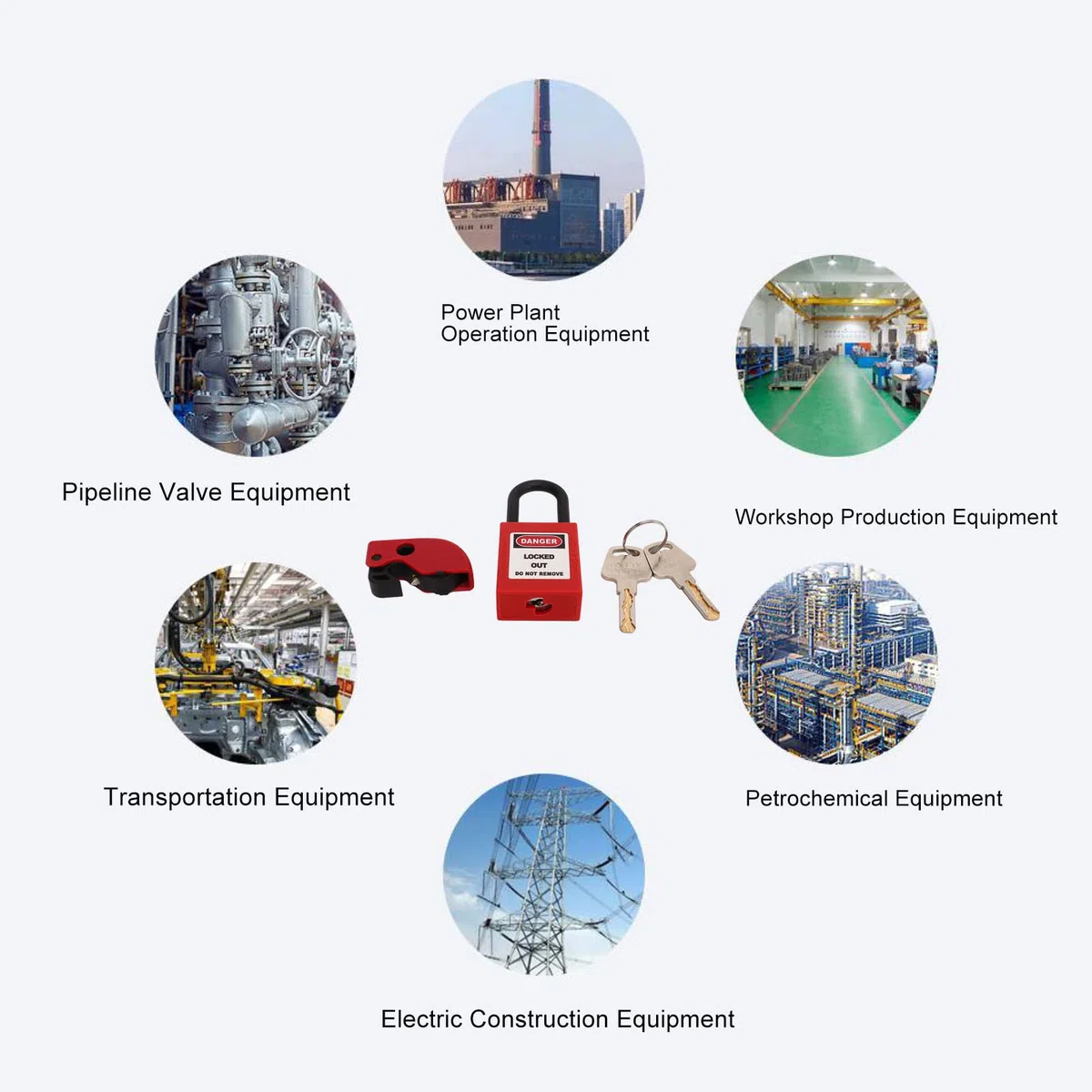 Watris Veiyi Lockout Tagout Gerät, Universal Circuit Breaker Sicherungsautomat Lockout Kit, Sicherungsfinder Für Geräte Wartung, Enterprise Management