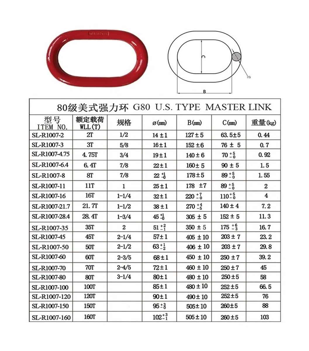 Hochfeste Heberinge aus legiertem Stahl, lange Heberingketten, Heberinge, runde Ringe, lange geschmiedete ovale Ringe zum Heben und für andere Anwendungen (21,7 T)
