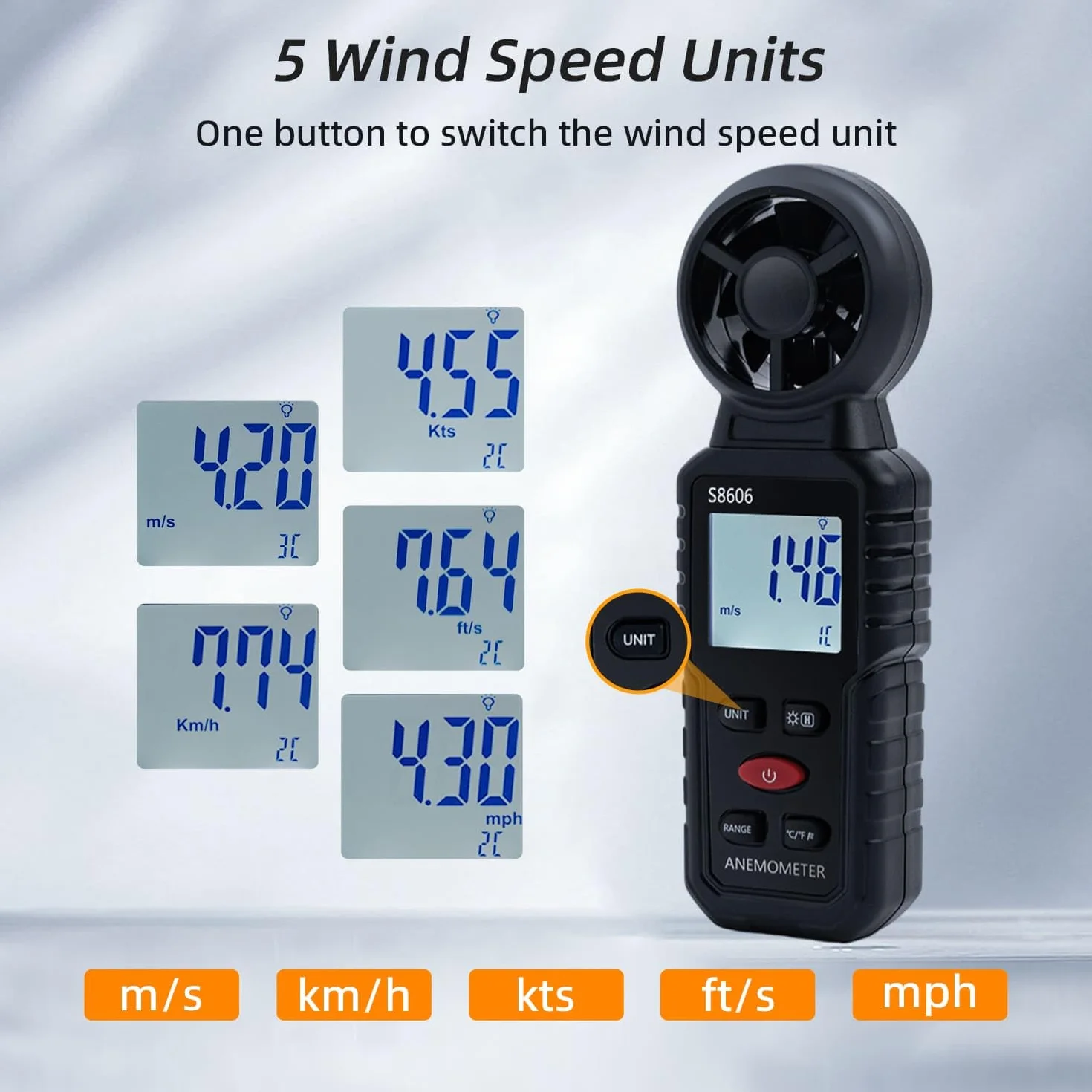 Mcbazel 3 in 1 Handheld Digital Anemometer Windmesser, Windmessgerät zur Messung der Windgeschwindigkeit, Temperatur, Windchill für HAVC, Drohne, Segeln, Angeln