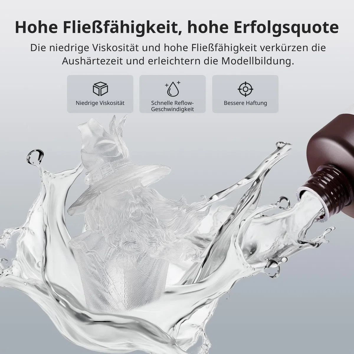 ANYCUBIC ABS-Like Resin Pro 2, 3D Drucker Resin mit Hoher Festigkeit und Zähigkeit, Hoher Präzision, 405 nm UV-härtendes Harz für MSLA/LCD/DLP 3D Drucker, Transluzent 1000g
