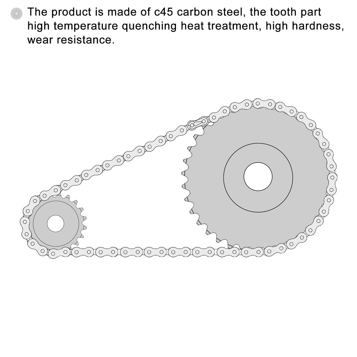sourcing map Kettenrad mit 25 Zähnen Typ B Einsträngig 1/4" Teilung 12mm Bohrung Schwarz Oxid Kohlenstoffstahl C45 mit 2 Stellschrauben für ISO 04C