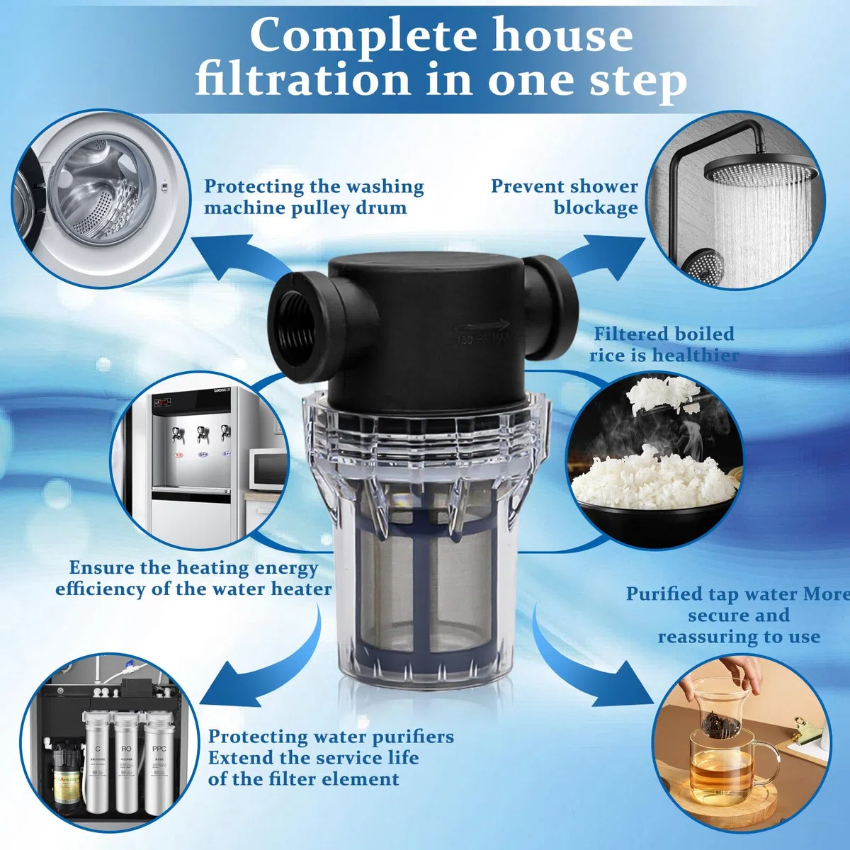 Vorfilter für Hauswasserwerke und Gartenpumpen mit 200 mesh Edelstahlsieb, Inline-Maschensieb Wasserpumpe Filter, 20 mm Wasserpumpenfilter, Filter Pumpe, Vorfilter (1 Stück)